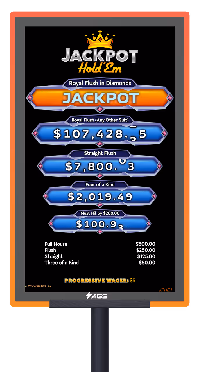 AGS Jackpot Hold'Em progressive poker game with royal flush jackpot