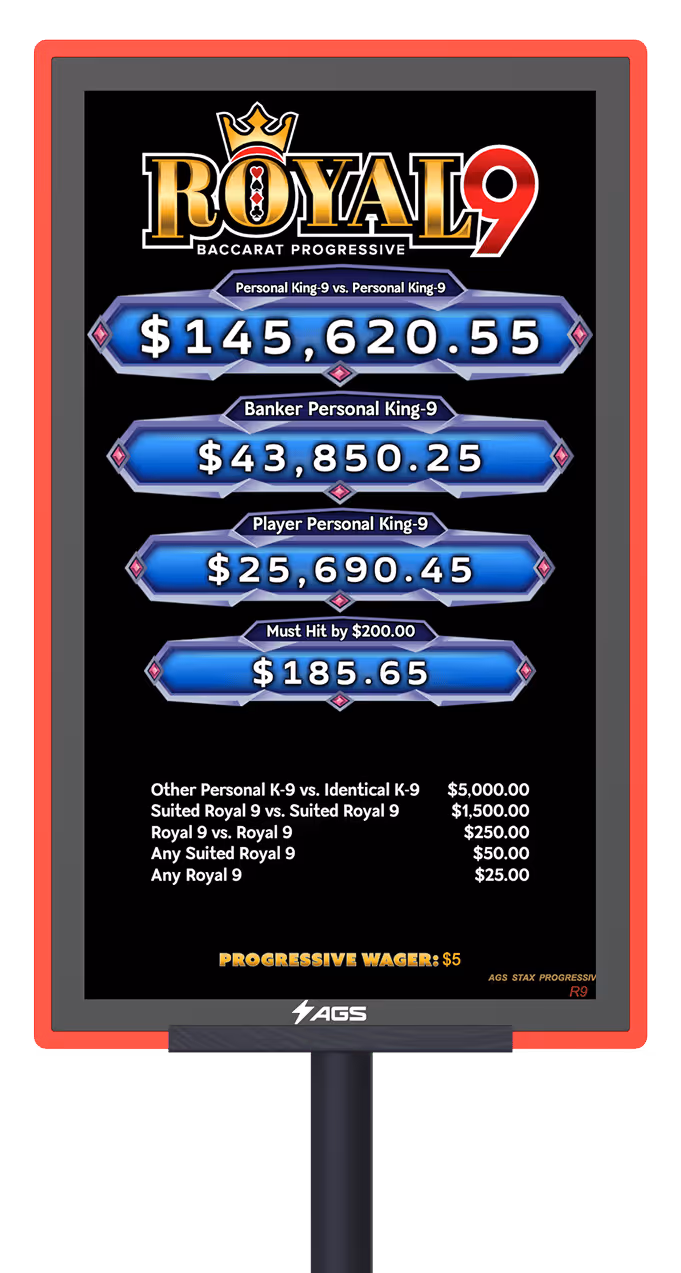 AGS Royal 9 Baccarat Progressive Jackpot Display with Betting Amounts