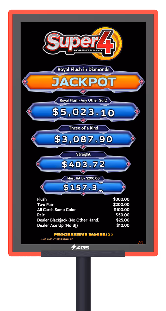 AGS Super 4 Progressive Blackjack jackpot screen with prize levels