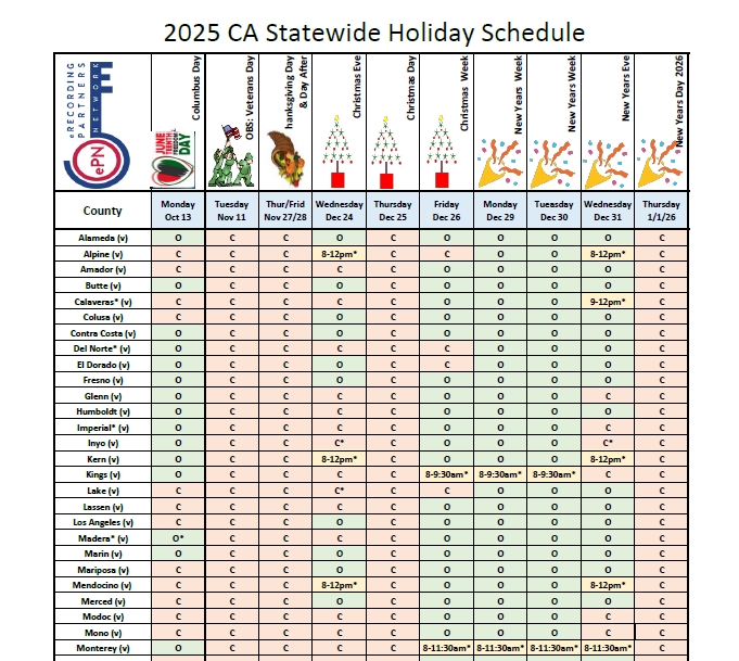 2025 Holiday County Closures