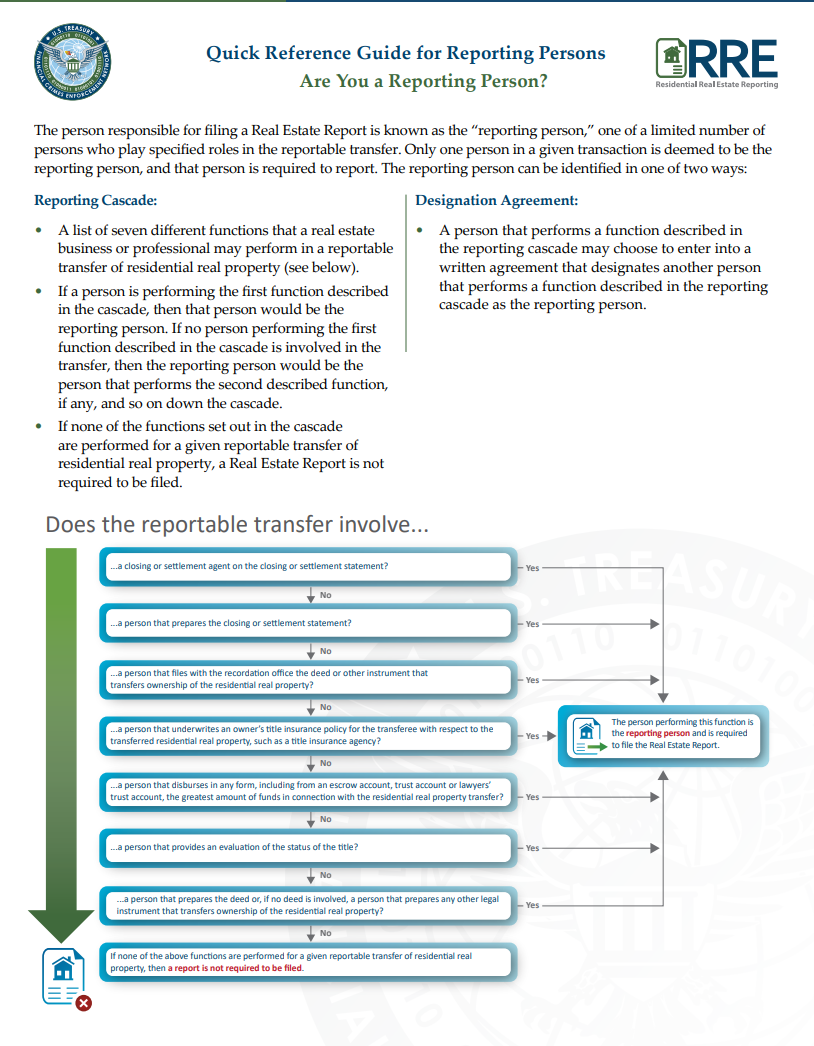 FinCEN - Am I a Reporting Person?