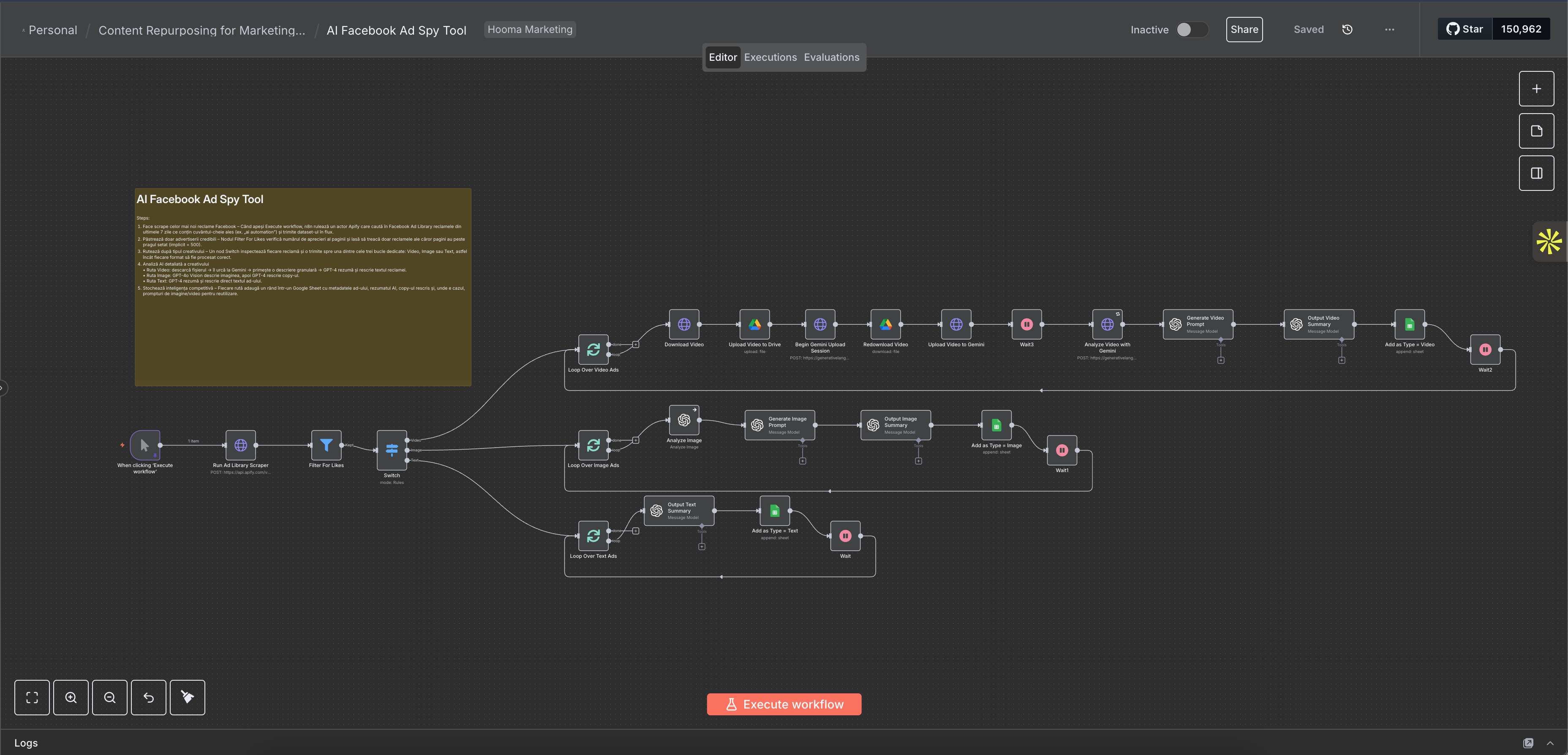 Sistem AI de analiză și inspirație pentru reclame Facebook.