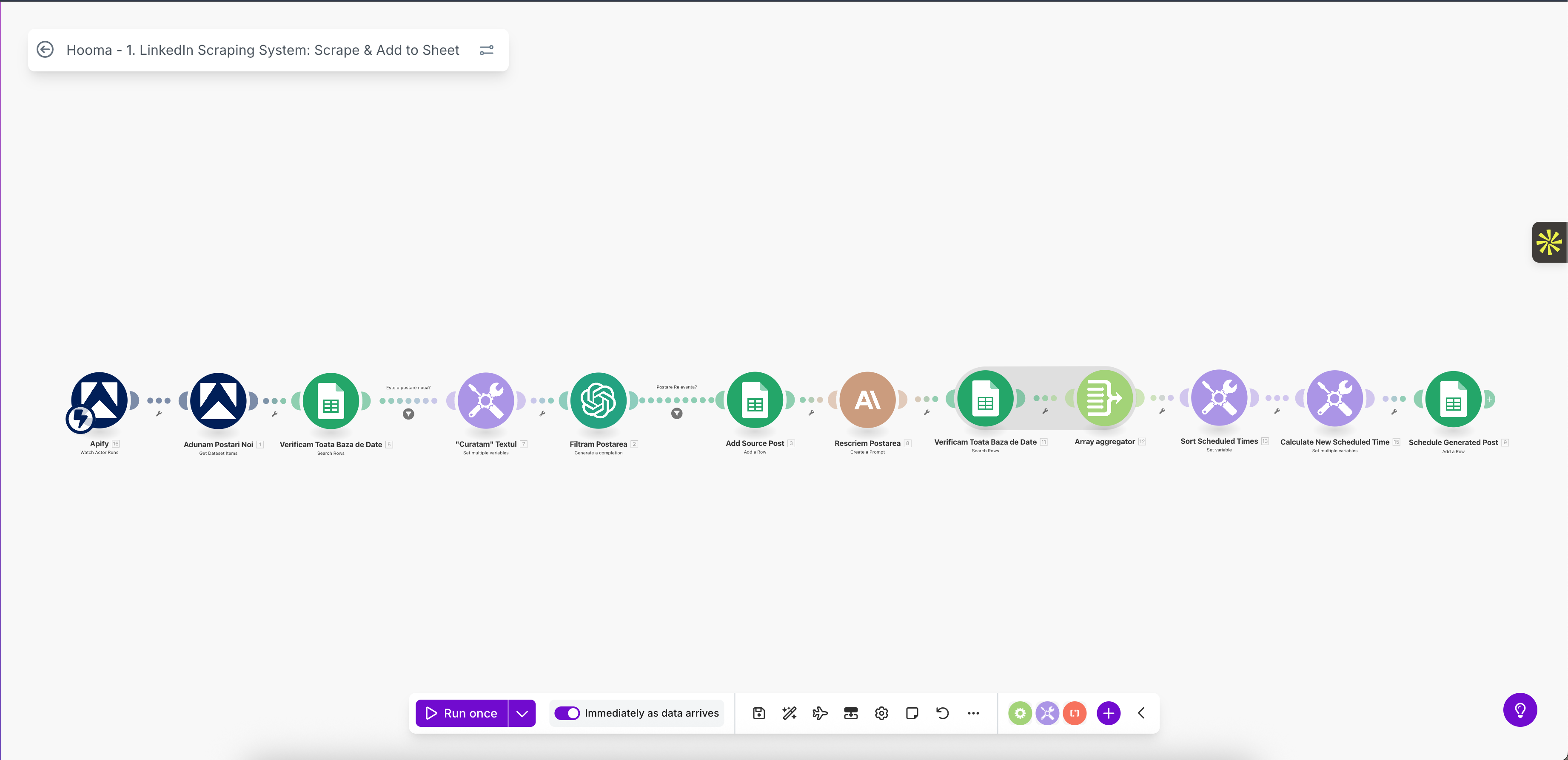 Sistem AI de research și publicare automată LinkedIn.