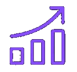 Readiness analysis