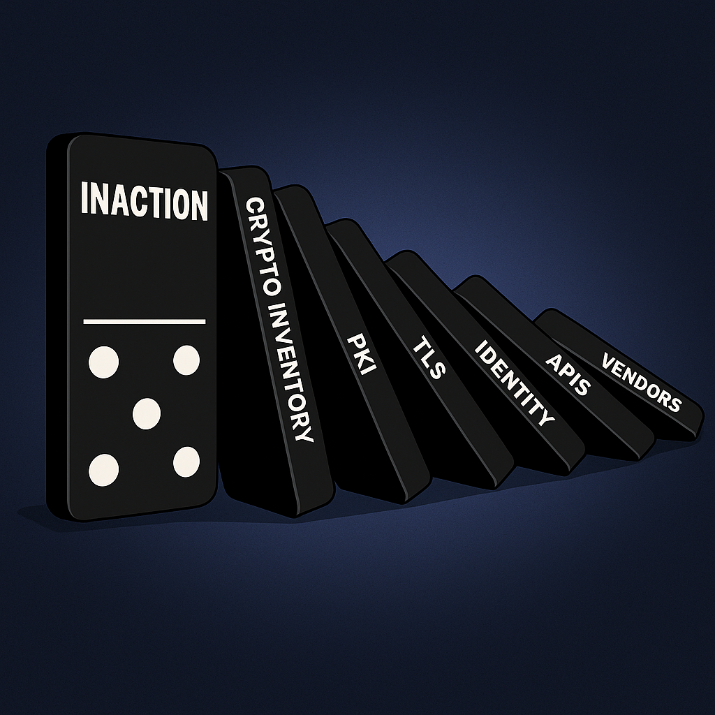 ExeQuantum begins full PQC rollout