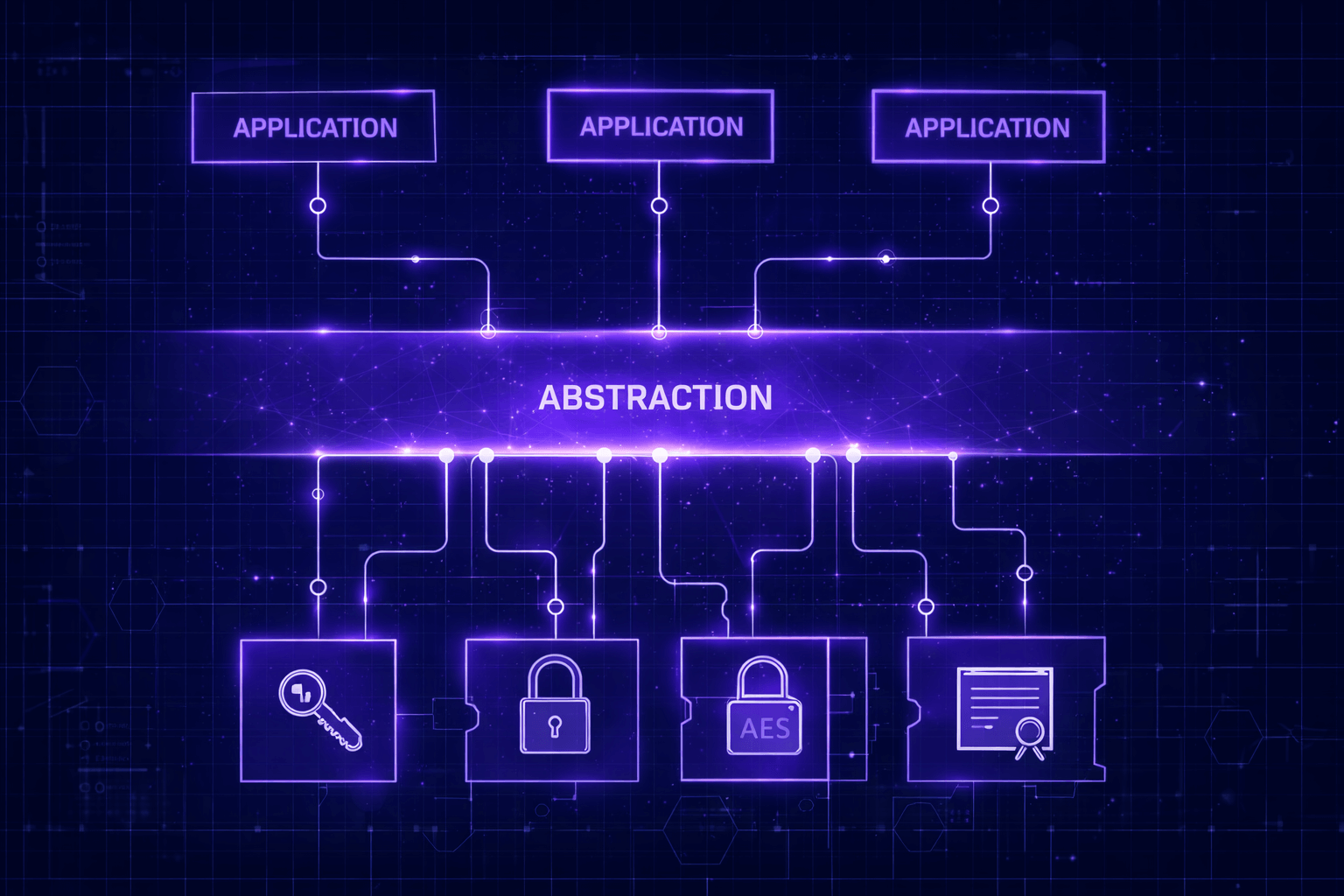 ExeQuantum begins full PQC rollout