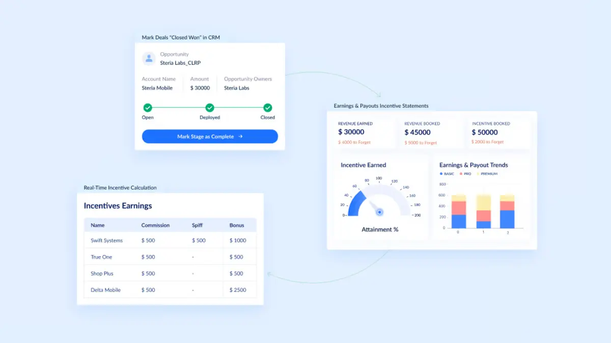 Top 10 sales compensation software #1