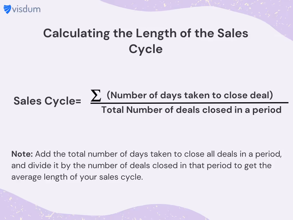 Formula for Calculating Length of Sales Cycle