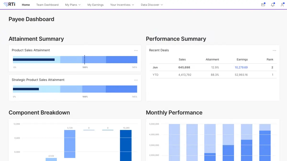 Top 10 sales compensation software #7