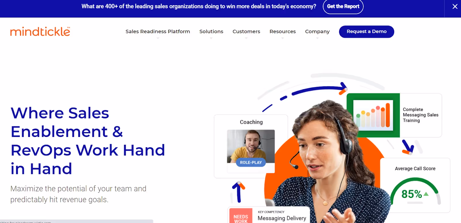 Mind tickle for sales enablement.