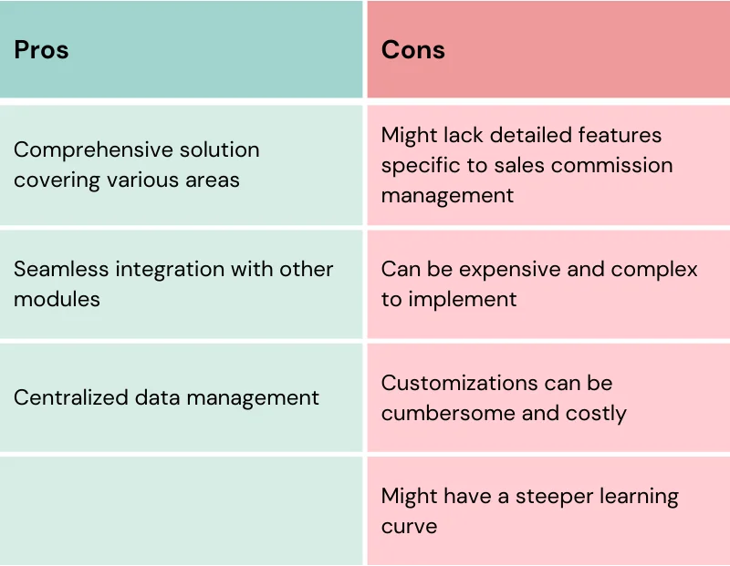 Pros and cons of using ERP as SaaS sales commission software.