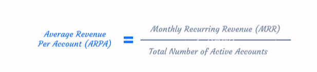 Average Revenue Per Account Calculation Formula