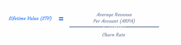 Lifetime Value Calculation Formula