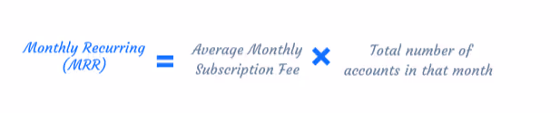 SaaS MRR Calculation Formula
