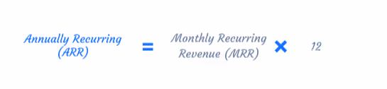 annual recurring revenue formula