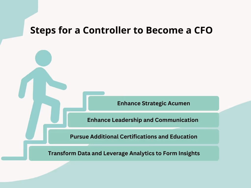 Steps for a Controller to Become a CFO