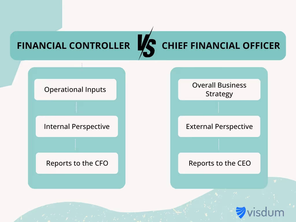Financial Controller vs Chief Financial Officer