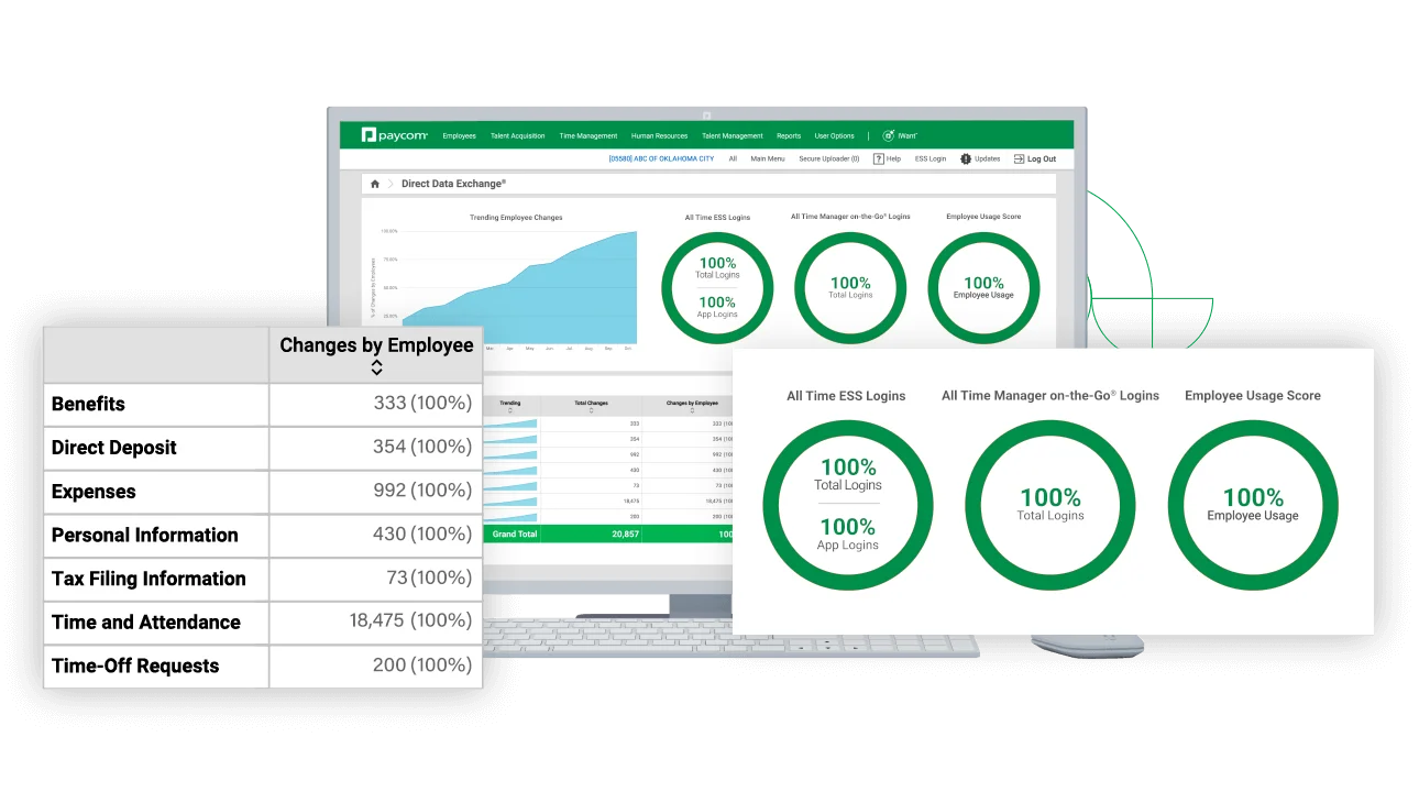 Paycom Payroll Automation  Software Product Photo
