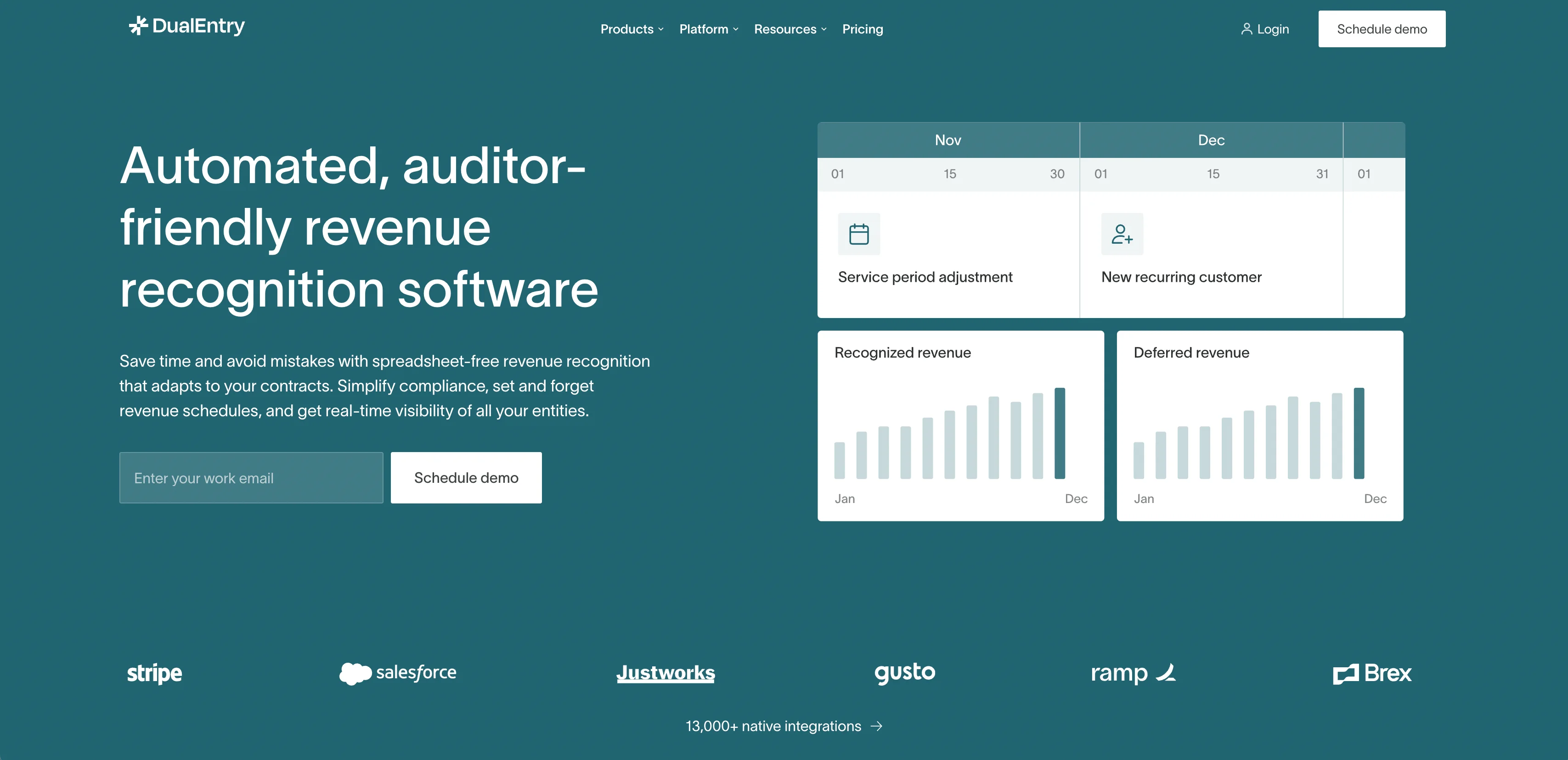 Dual Entry Revenue Recognition Software