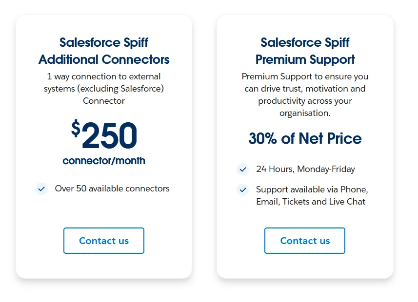 Salesforce Spiff pricing showing additional costs, including $250 per month per external connector and Premium Support priced at 30% of the net license cost.