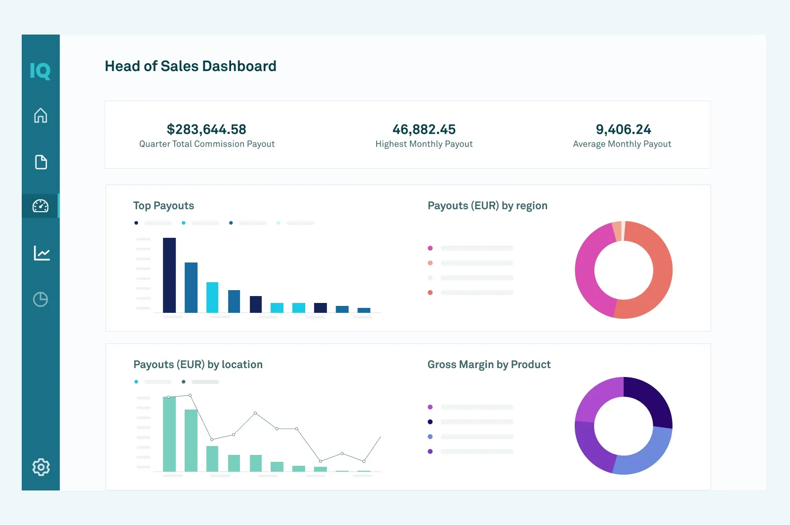 CaptivateIQ' dashboard