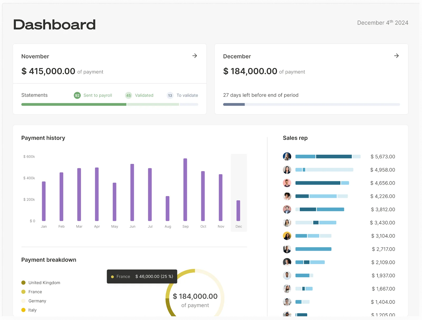 Qobra dashboard