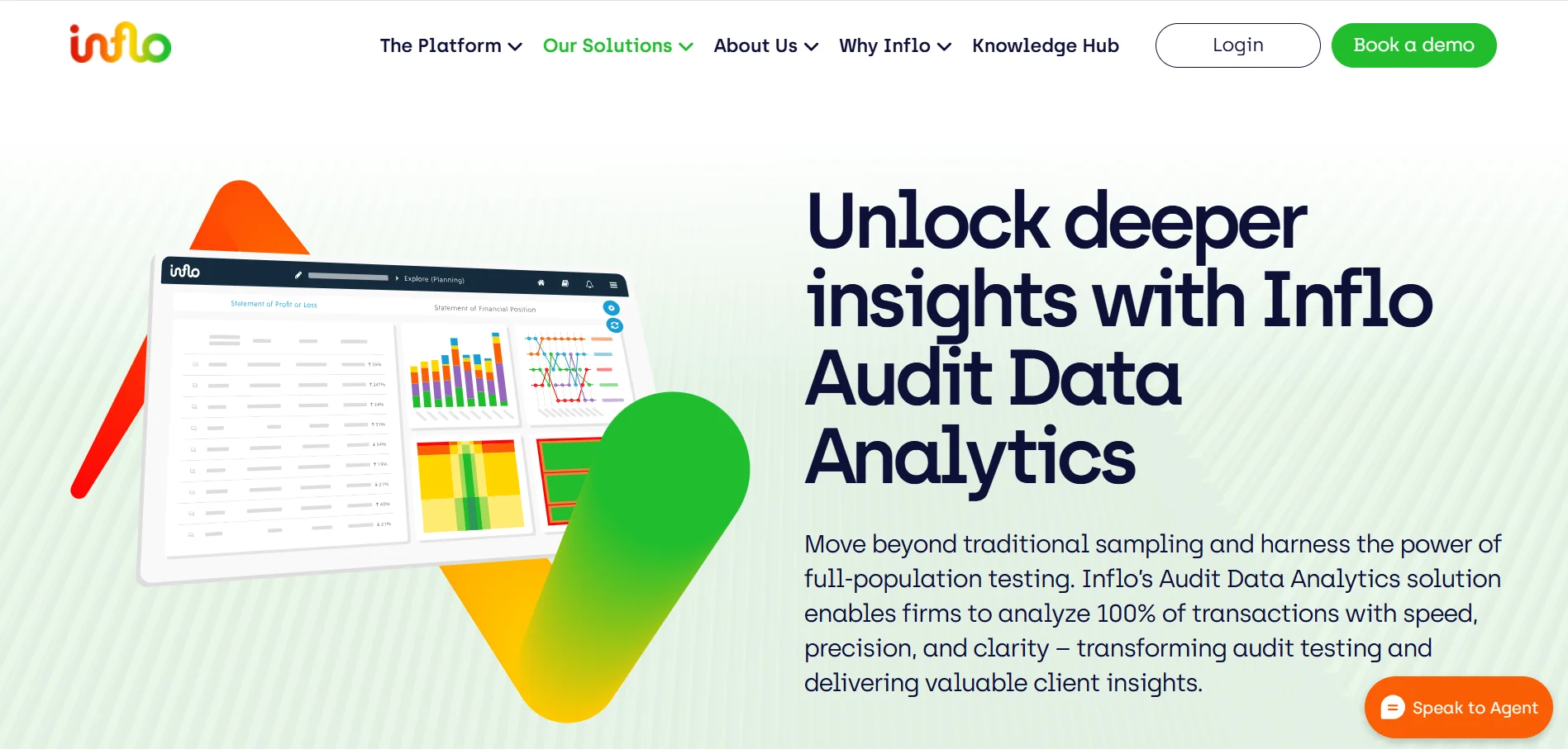 Homepage of Inflo