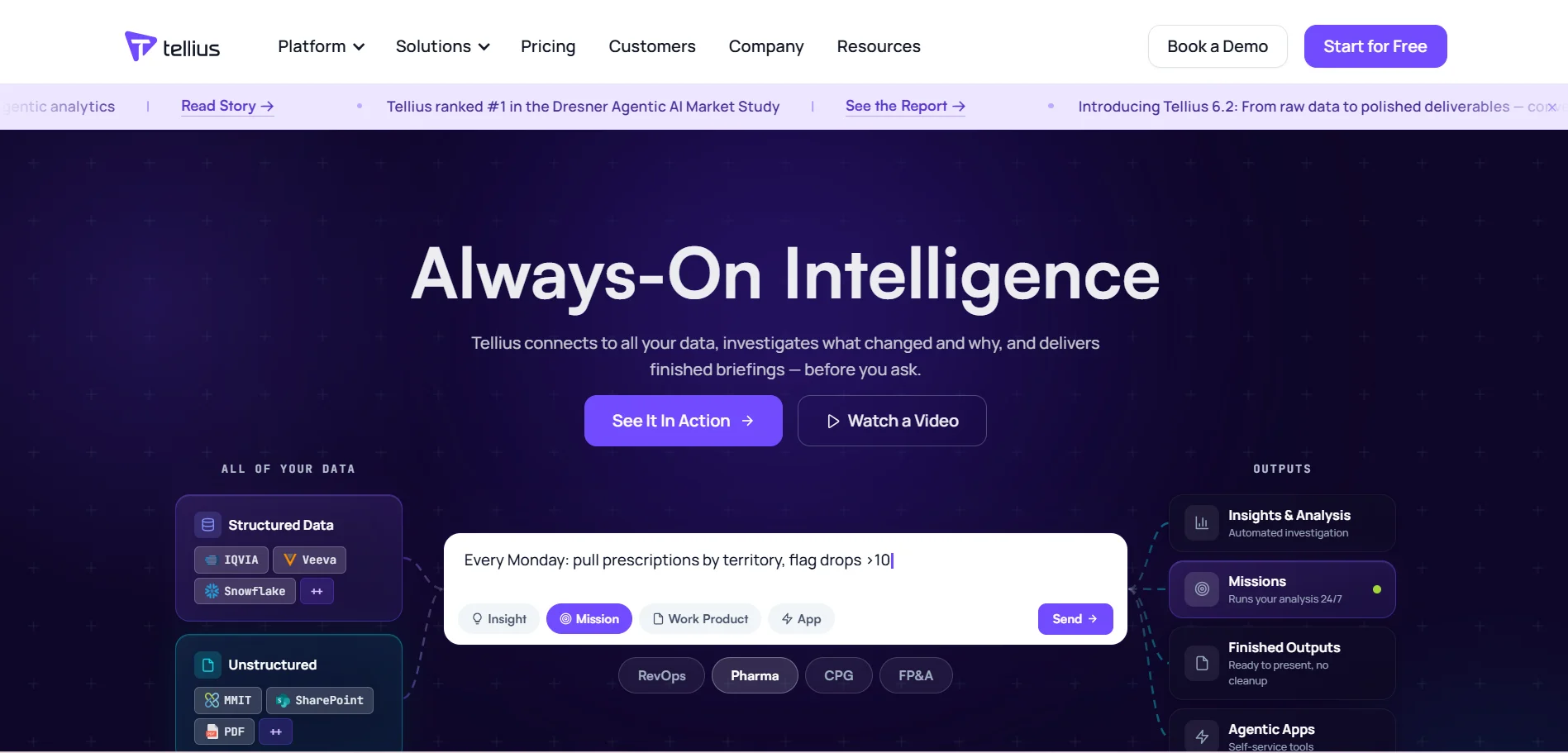 Homepage of Tellius