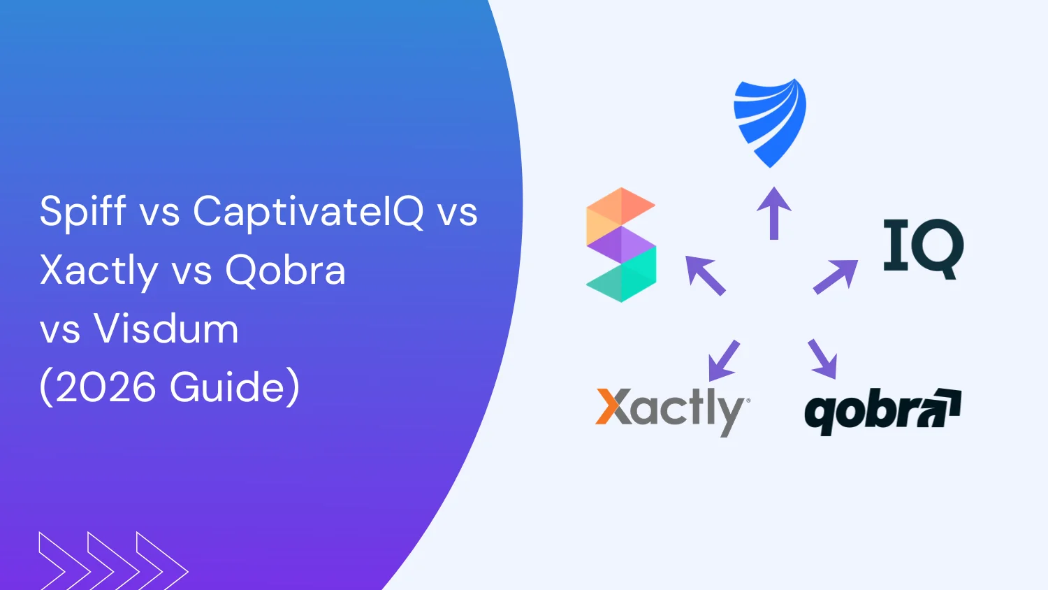 Spiff vs CaptivateIQ vs Xactly vs Qobra (vs Visdum): The Honest Comparison Enterprise RevOps Teams Need