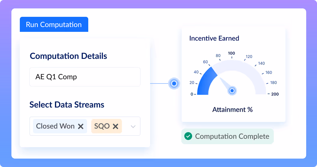 Product Tour - run a complete commission cycle in minutes