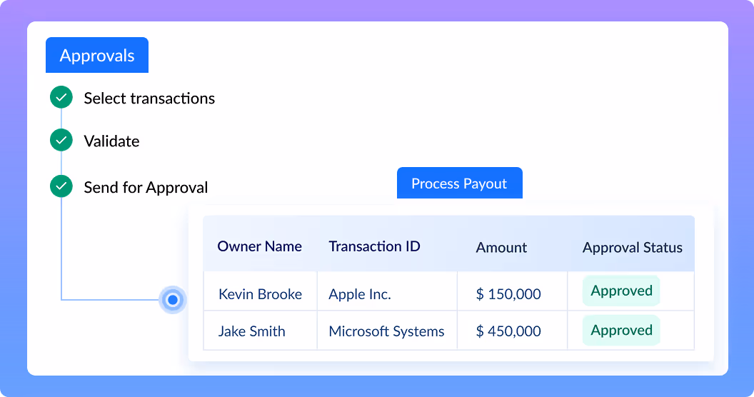 Product Tour - instant commission approvals - no clutter, no delays