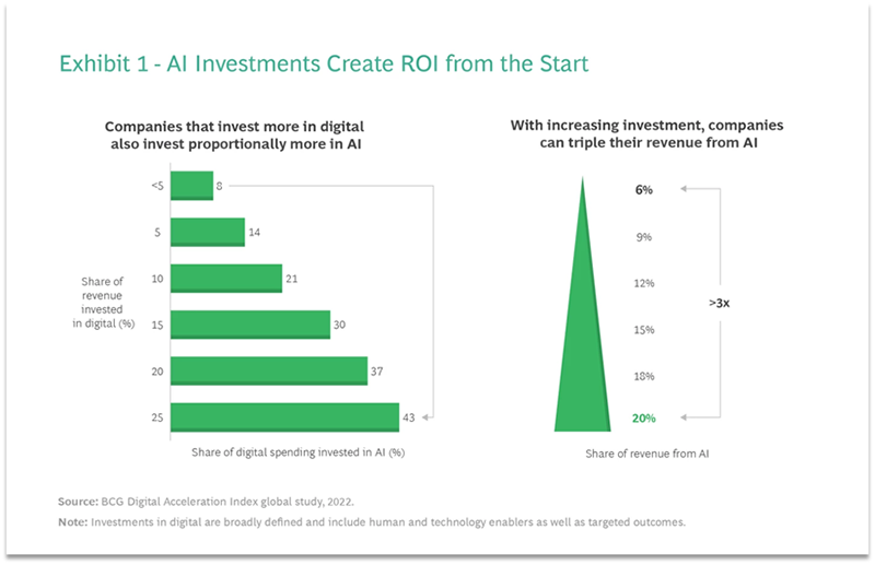 AI Newsletter June 2024-1