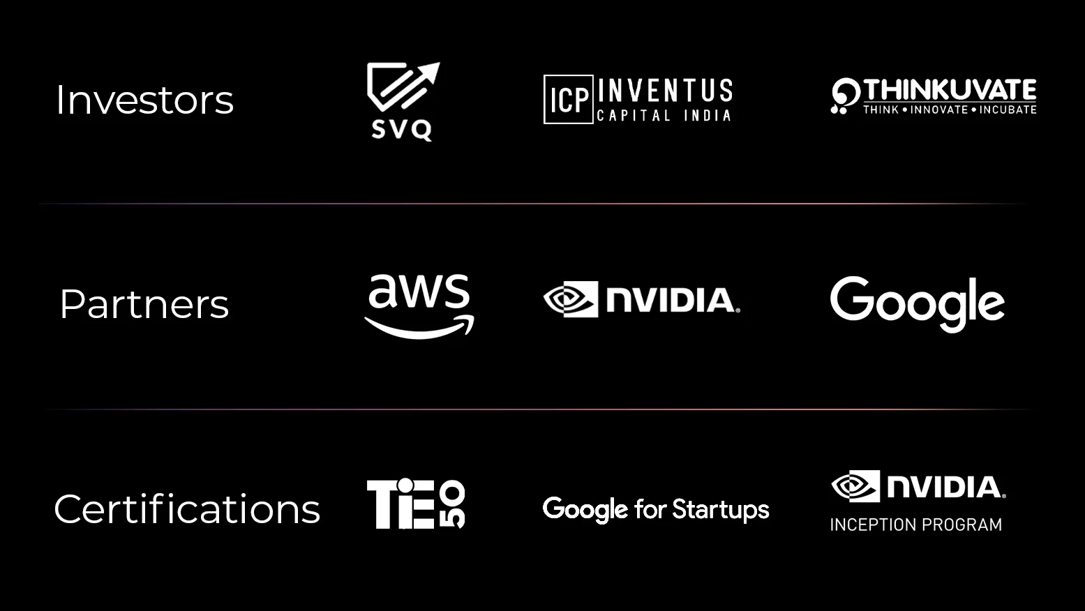 partners and investors of dresma