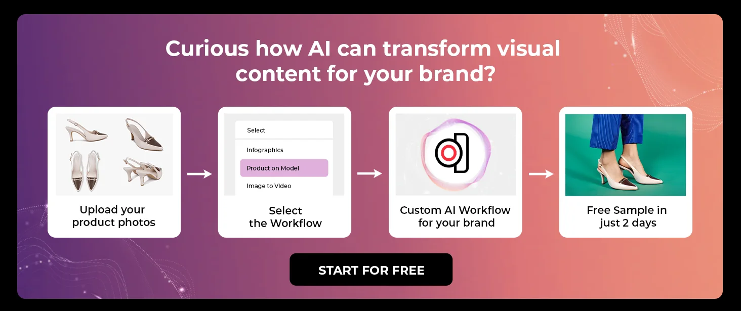 work with dresma to create content for ecommerce using artificial intelligence