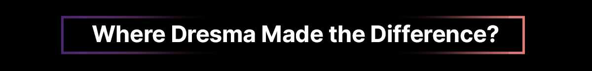 how did dresma help beepkart in creating content?