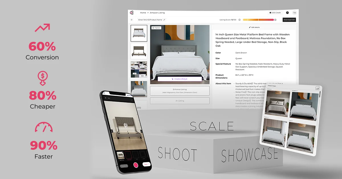 how to use dresma for amazon a+ listing