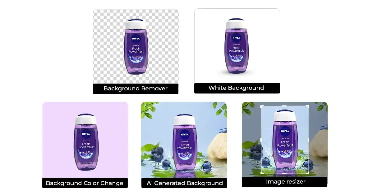 ai tools for ecommerce