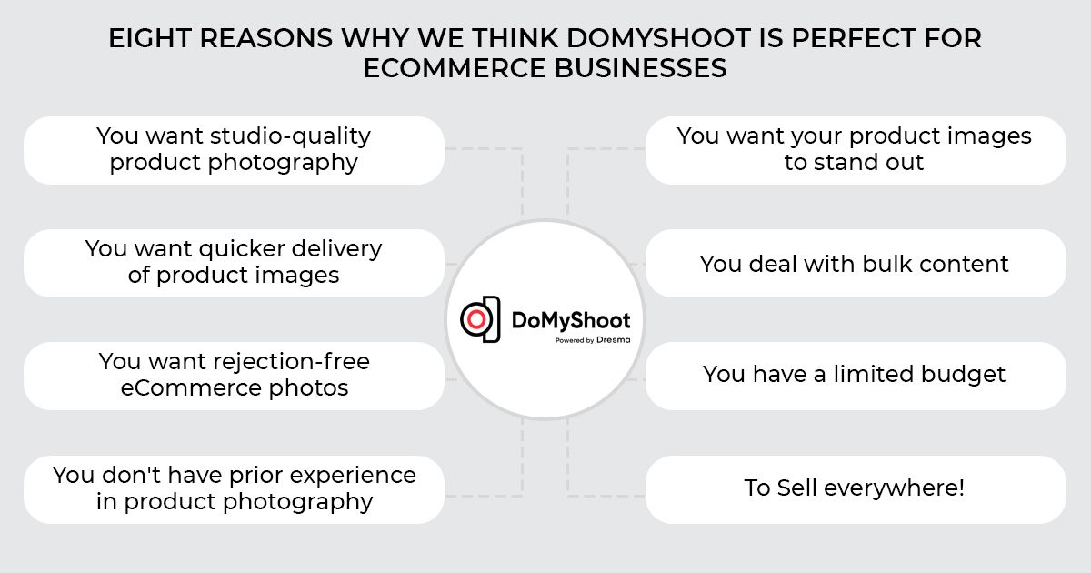 Eight reasons to choose DoMyShoot for Ecommerce Business