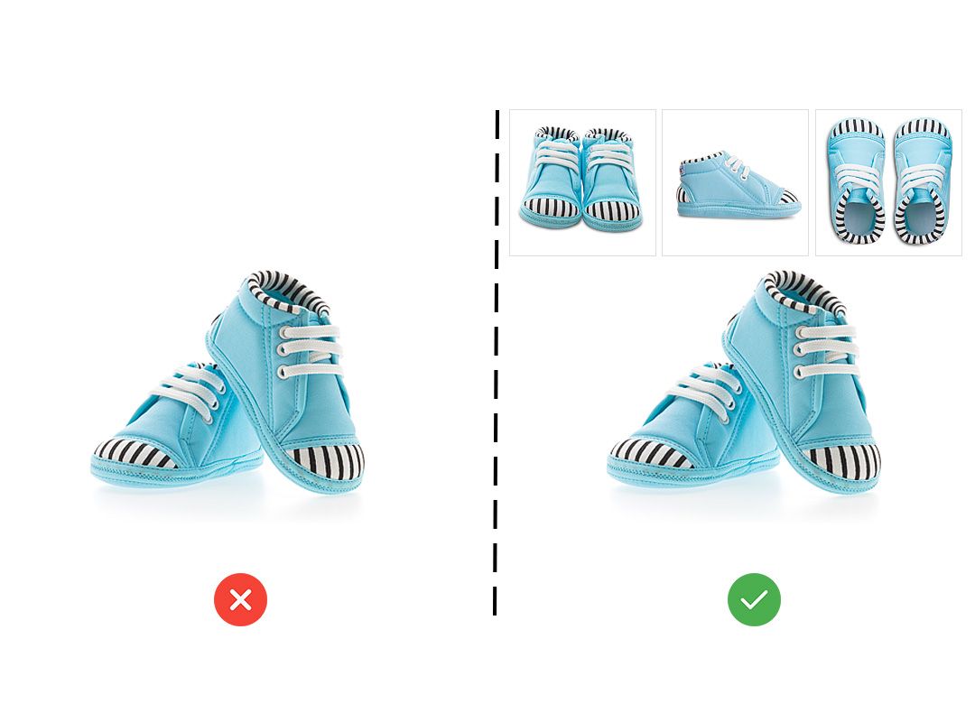 avoid not clicking enough photos and enough angles during product photography
