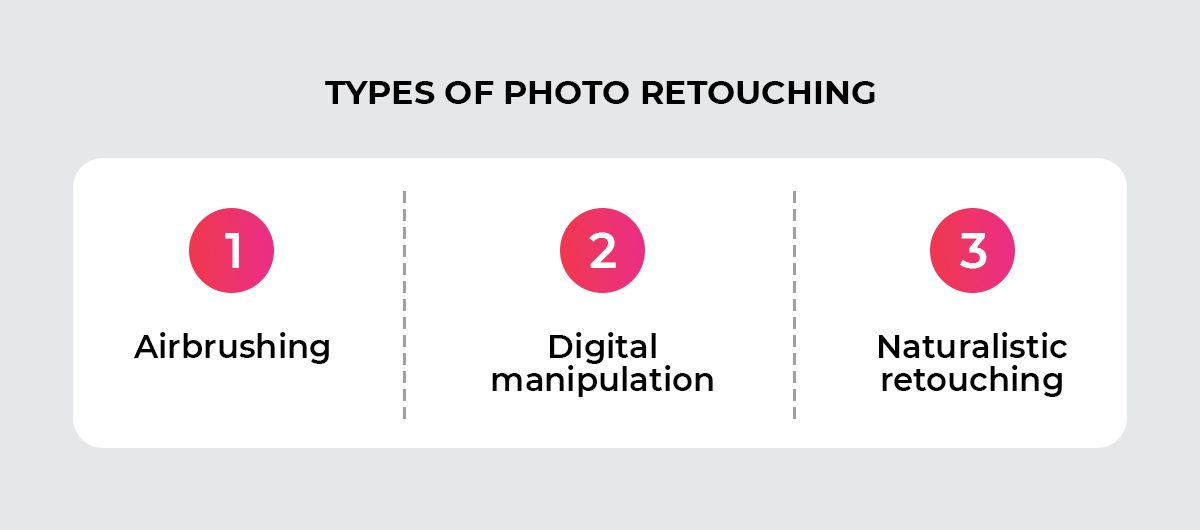Types of photo retouching