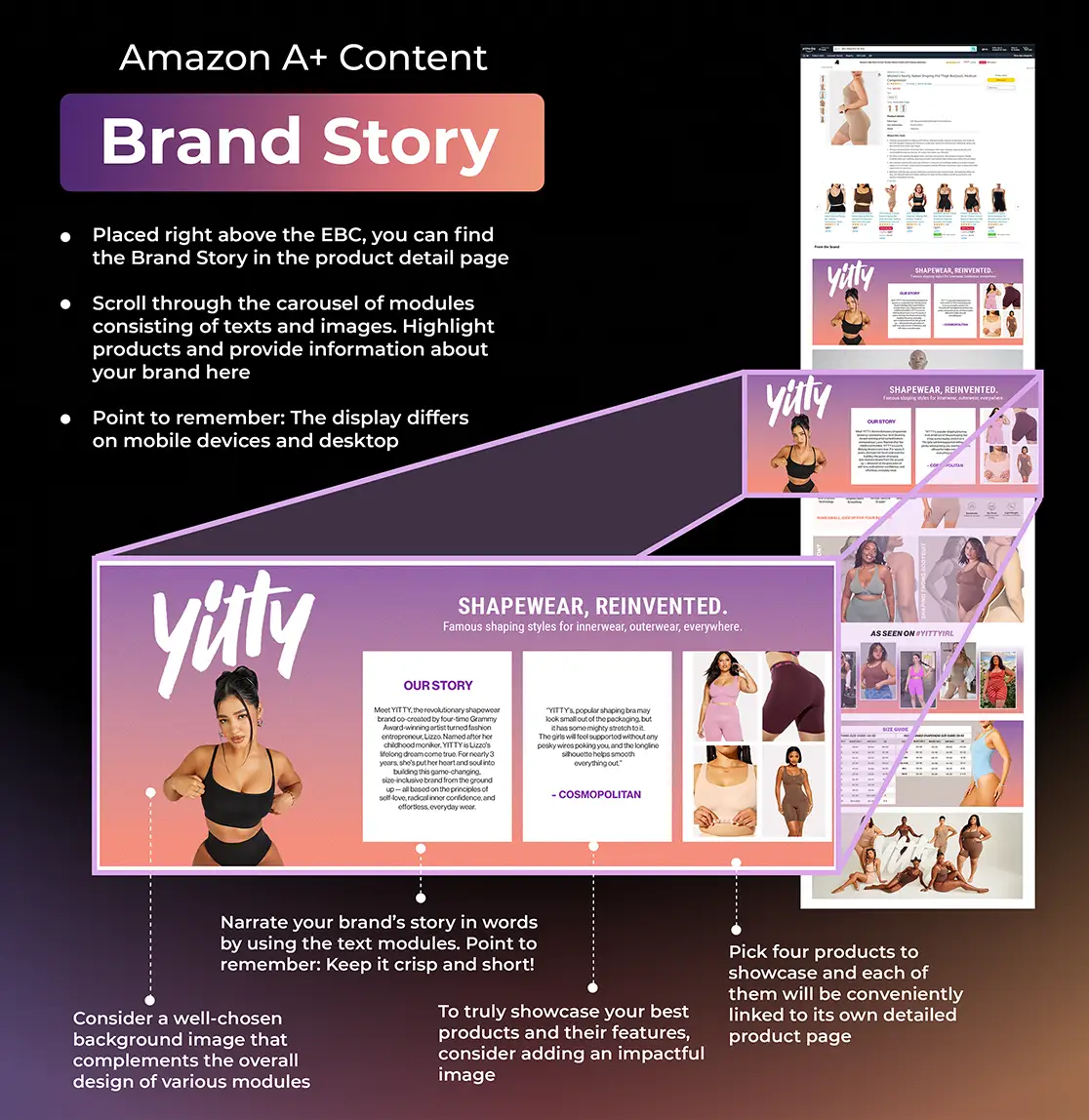 boost amazon sales with brand story