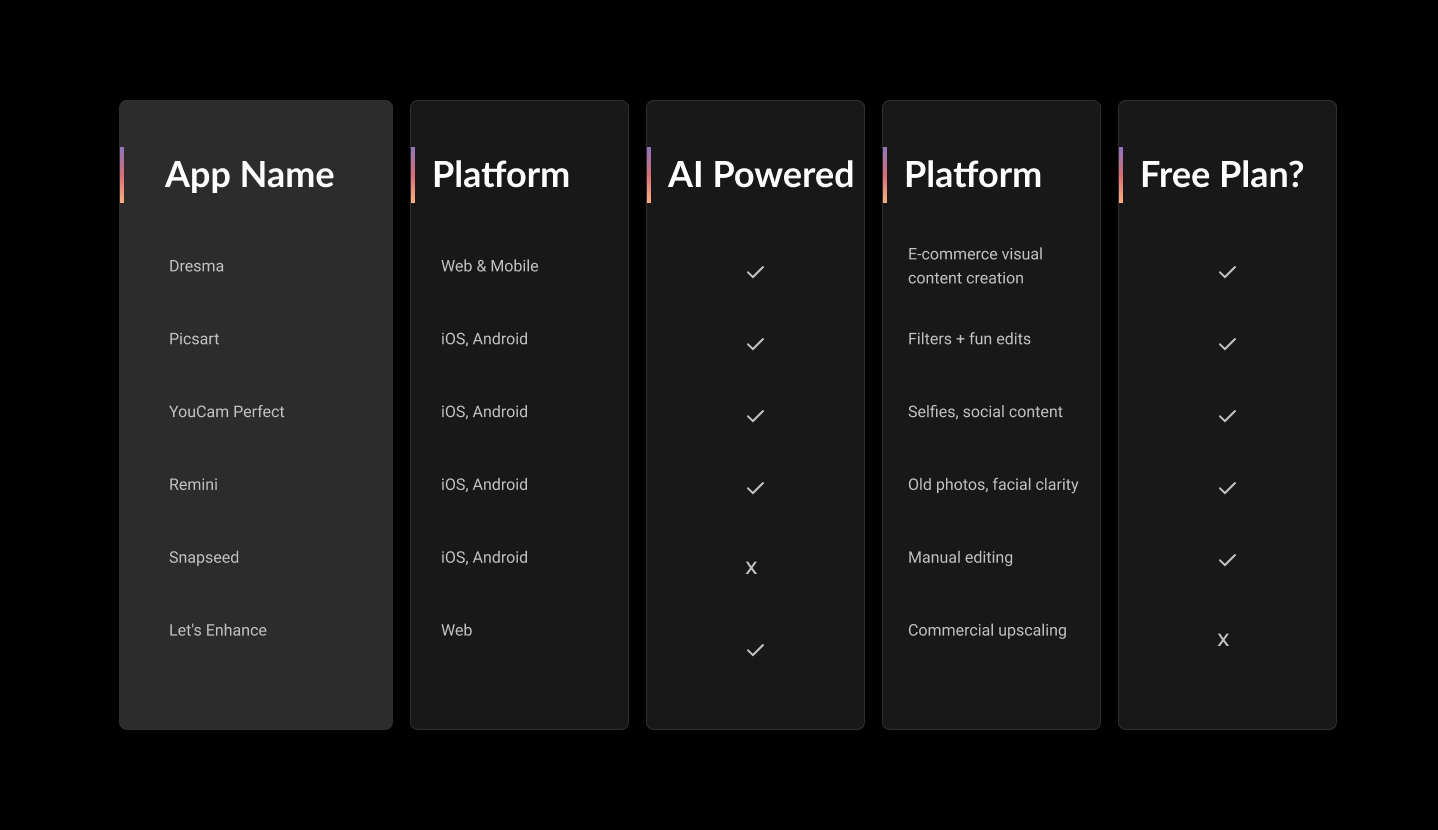 best apps to clear up pictures