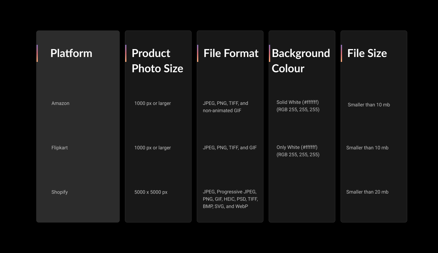 product photography tips