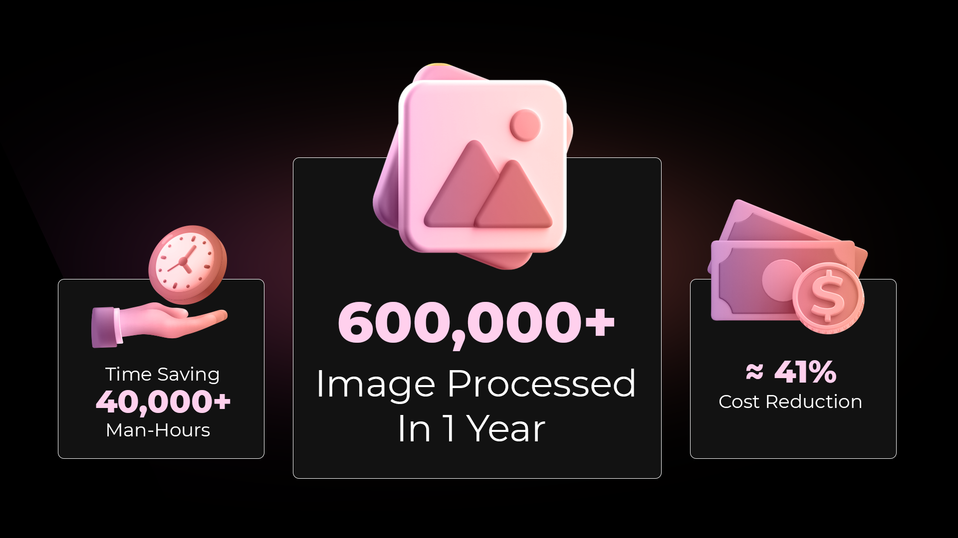 dresma with flipkart impact on growth of flipkart