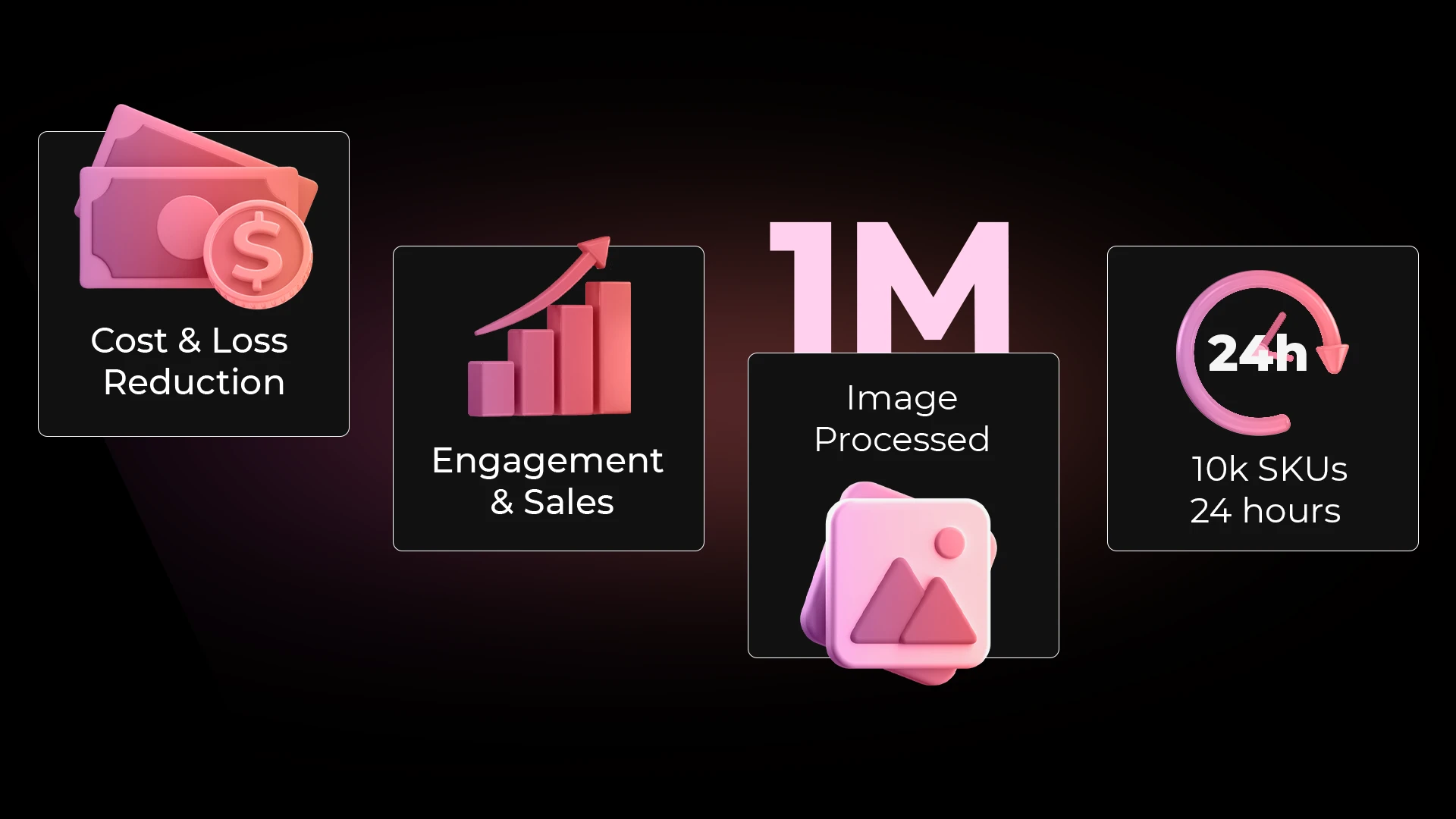 dresma with flipkart impact on growth of flipkart
