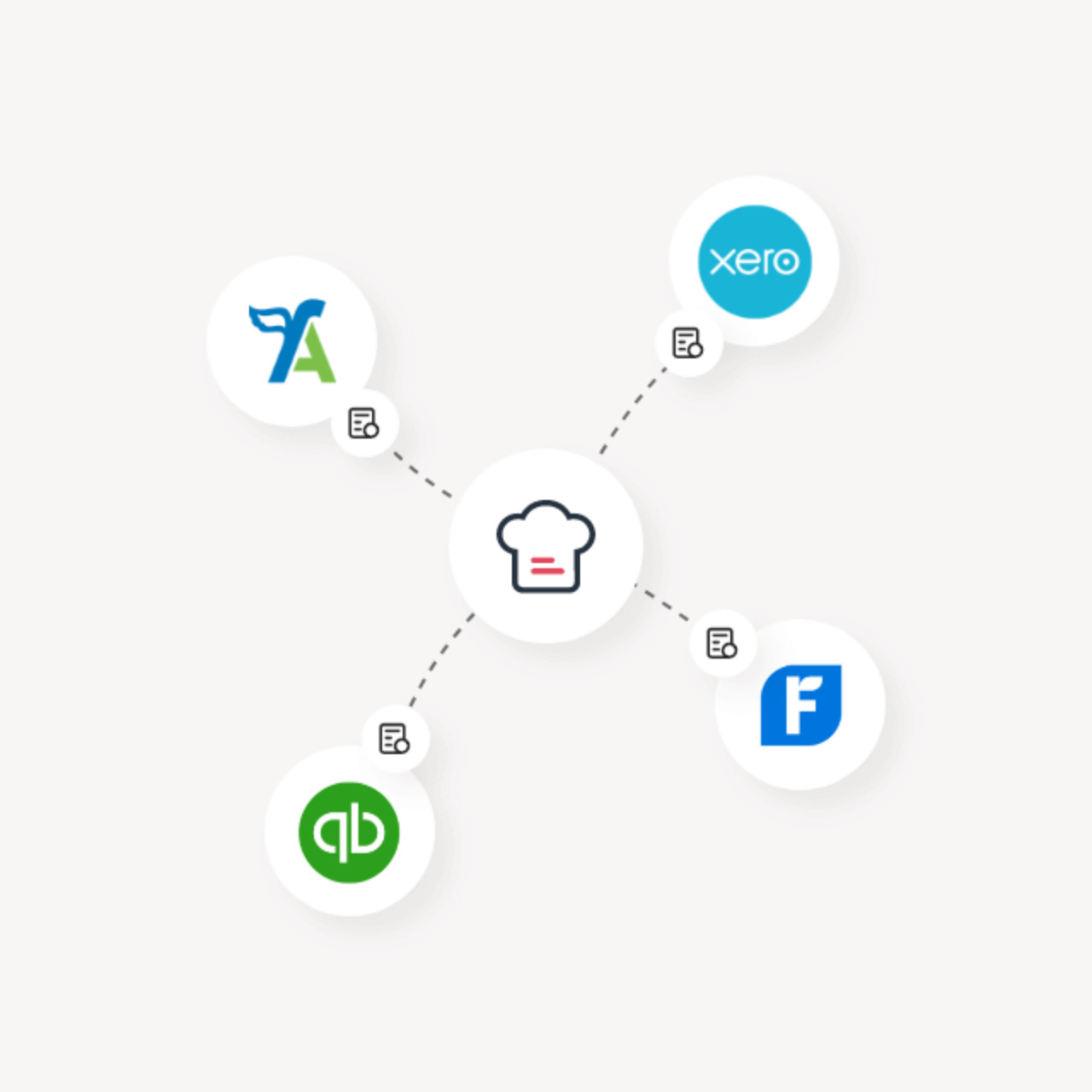 integrates-with-your-accounting-tool