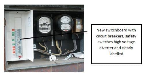 Does Your Switchboard Need Upgrading?