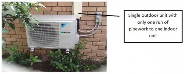 Outdoor Single Split System