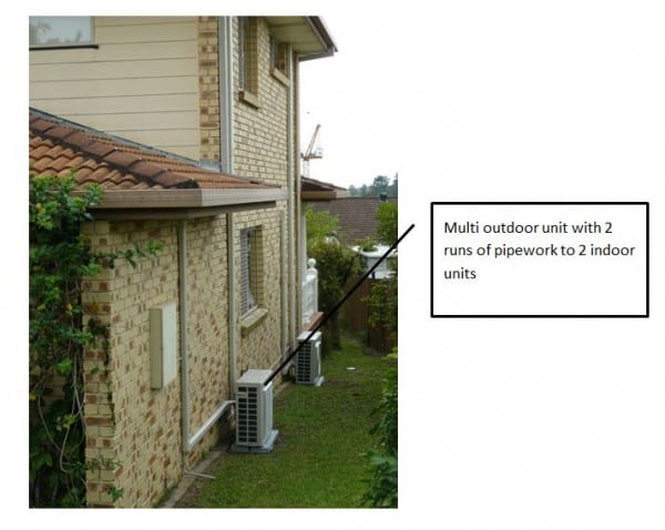 Outdoor Multi Split System