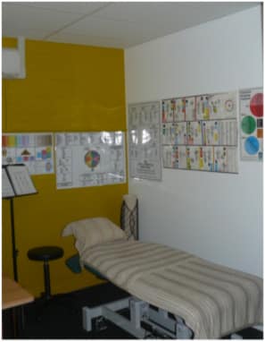 Air Conditioning for ‘New Leaf Therapies’